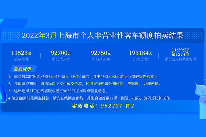 2022年3月个人非营业性客车额度拍卖结果3-2.jpg