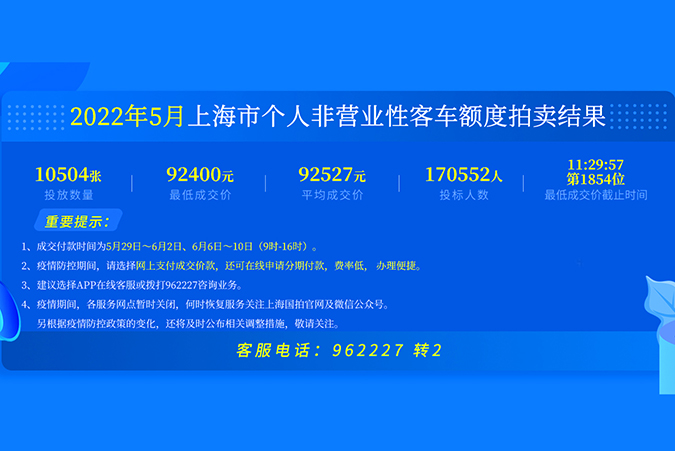 2022年5月个人非营业性客车额度拍卖结果3-2.jpg