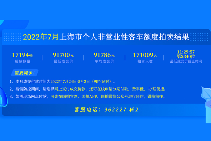 2022年7月个人非营业性客车额度拍卖结果3-2-1.jpg